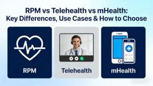 Remote patient monitoring (RPM) vs telehealth vs mHealth comparison showing key differences in data monitoring, communication, and mobile health engagement