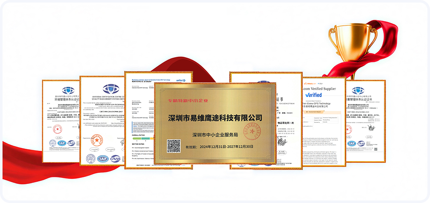 Awards and certificates